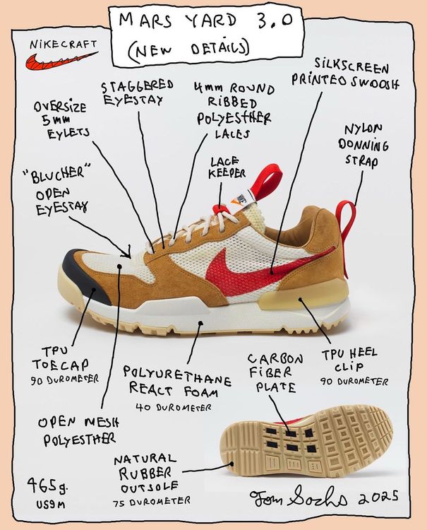 Nike tom sachs mars yard 3.0 collaboration September 2025
